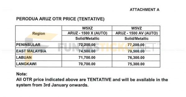Harga tentatif Perodua Aruz bermula dari RM72,200 hingga 